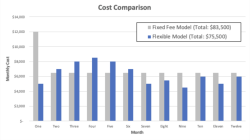 Screenshot 2024-03-14 at 1.11.04 PM